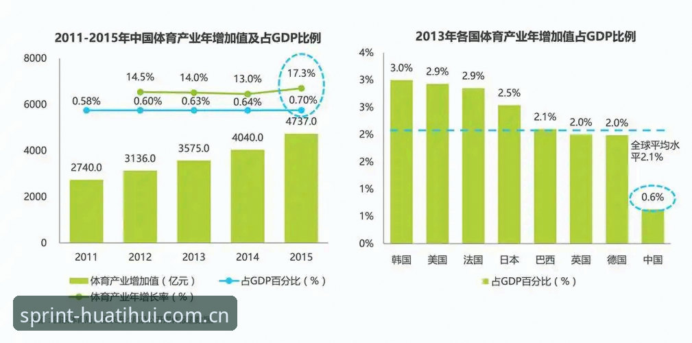 华体会体育官网 vs 传统体育平台：移动端体验全面对比分析